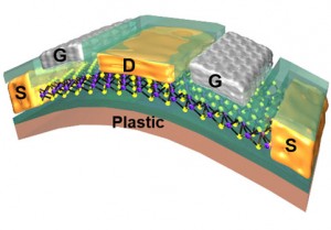 ساخت نانوترانزیستوری از جنس تک‌لایه دی‌سولفید مولیبدن
