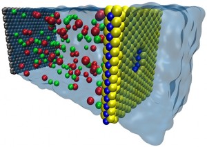 غشاء لایه نازک حاوی نانوحفره برای تصفیه ارزان و سریع آب