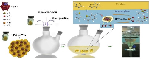Phosphotungestovanadate immobilized on PVA as an efficient and reusable nano catalyst for oxidative desulphurization of gasoline