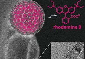 Carbon-nanobubbles_Angew-Chemie_300m
